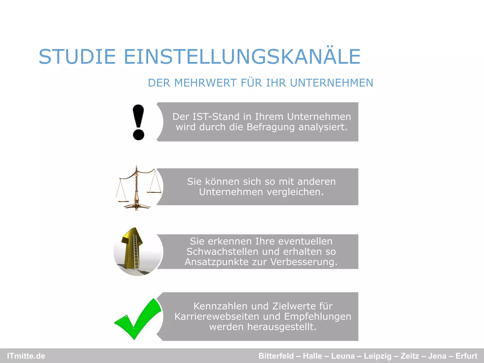 STUDIE EINSTELLUNGSKANÄLE
                DER MEHRWERT FÜR IHR UNTERNEHMEN


                   Der IST-Stand in Ihrem Unternehmen
                   wird durch die Befragung analysiert.




                     Sie können sich so mit anderen
                        Unternehmen vergleichen.




                      Sie erkennen Ihre eventuellen
                     Schwachstellen und erhalten so
                     Ansatzpunkte zur Verbesserung.
                     A    t    kt     V b



                       Kennzahlen und Zielwerte für
                   Karrierewebseiten und Empfehlungen
                          werden herausgestellt.


ITmitte.de                          Bitterfeld – Halle – Leuna – Leipzig – Zeitz – Jena – Erfurt
 
