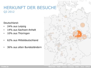 HERKUNFT DER BESUCHE
   Q3 2012



   Deutschland:
   •    24% aus Leipzig
   •    14% aus S h
                Sachsen-Anhalt
                        A h lt
   •    10% aus Thüringen


   •    62% aus Mitteldeutschland


   •    36% aus alten Bundesländern




ITmitte.de                            Bitterfeld – Halle – Leuna – Leipzig – Zeitz – Jena – Erfurt
 