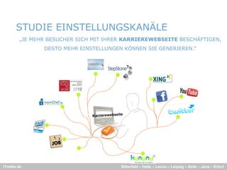 STUDIE EINSTELLUNGSKANÄLE
        „JE MEHR BESUCHER SICH MIT IHRER KARRIEREWEBSEITE BESCHÄFTIGEN,
               DESTO MEHR EINSTELLUNGEN KÖNNEN SIE GENERIEREN “
                                                   GENERIEREN.




ITmitte.de                             Bitterfeld – Halle – Leuna – Leipzig – Zeitz – Jena – Erfurt
 