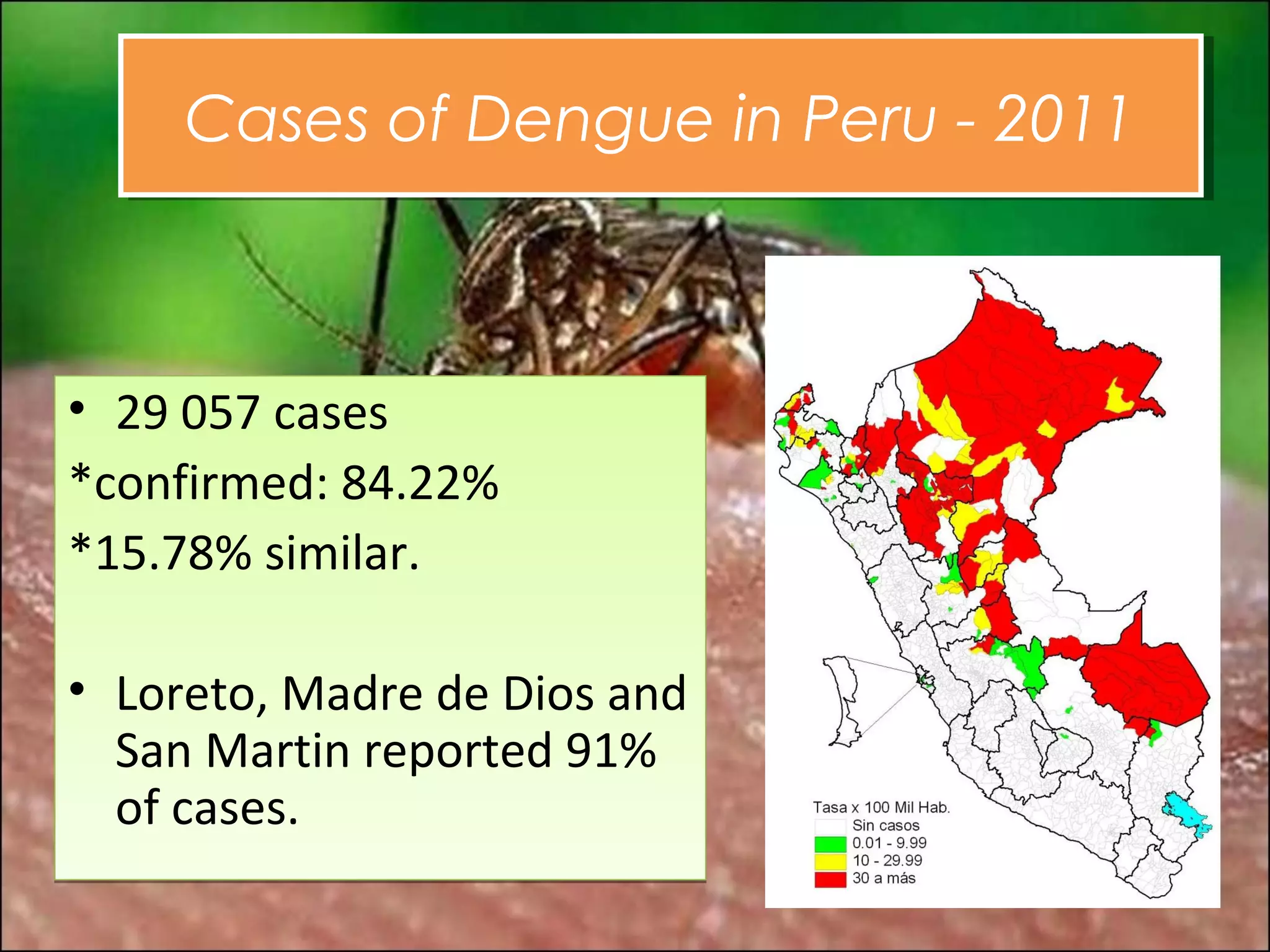 Cases of Dengue in Peru -- 2011
     Cases of Dengue in Peru 2011



• 29 057 cases
*confirmed: 84.22%
*15.78% similar.

• Loreto, Madre de Dios and
  San Martin reported 91%
  of cases.
 