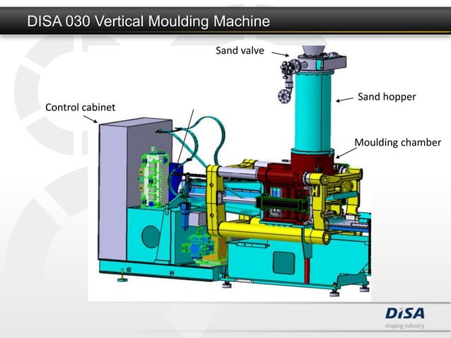 Disa Machine Foundry Layout Complete foundry solution disa | PPT