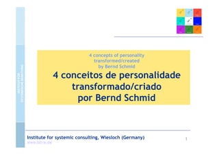 4 concepts of personality
                             transformed/created
                               by Bernd Schmid

               4 conceitos de personalidade
                   transformado/criado
                     por Bernd Schmid



Institute for systemic consulting, Wiesloch (Germany)   1
www.isb-w.de
 