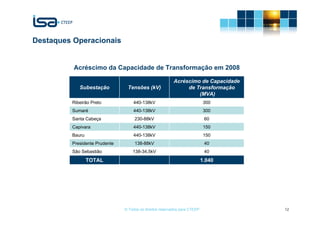 Destaques Operacionais


          Acréscimo da Capacidade de Transformação em 2008

                                                         Acréscimo de Capacidade
            Subestação          Tensões (kV)                  de Transformação
                                                                  (MVA)
         Ribeirão Preto            440-138kV                                300
         Sumaré                    440-138kV                                300
         Santa Cabeça               230-88kV                                60
         Capivara                  440-138kV                                150
         Bauru                     440-138kV                                150
         Presidente Prudente        138-88kV                                40
         São Sebastião             138-34,5kV                               40
                 TOTAL                                                     1.040




                               © Todos os direitos reservados para CTEEP           12
 
