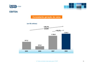 EBITDA

                    Consistente geração de caixa


            (em R$ milhões)

                                       +28,2%
                                       CAGR
                                                               +16,6%
                                                                        1.316,7
                                                     1.128,9



         611,2


                              213,3



         2005                 2006                   2007                2008




                         © Todos os direitos reservados para CTEEP                18
 