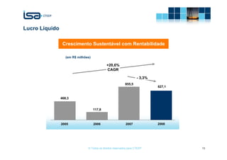 Lucro Líquido

                 Crescimento Sustentável com Rentabilidade

                   (em R$ milhões)

                                              +20,6%
                                              CAGR

                                                                     - 3,3%
                                                            855,5
                                                                              827,1


                468,3


                                     117,8



                2005                 2006                   2007              2008




                                © Todos os direitos reservados para CTEEP             19
 