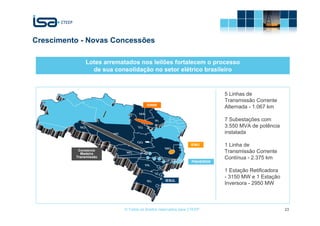 Crescimento - Novas Concessões

              Lotes arrematados nos leilões fortalecem o processo
                de sua consolidação no setor elétrico brasileiro


                                                                             5 Linhas de
                                                                             Transmissão Corrente
                                         IENNE
                                                                             Alternada - 1.067 km

                                                                             7 Subestações com
                                                                             3.550 MVA de potência
                                                                             instalada

                                                                 IEMG        1 Linha de
           Consórcio                                                         Transmissão Corrente
            Madeira
          Transmissão                                                        Contínua - 2.375 km
                                                                 PINHEIROS
                         -

                                                                             1 Estação Retificadora
                                                                             - 3150 MW e 1 Estação
                                                   IESUL
                                                                             Inversora - 2950 MW



                             © Todos os direitos reservados para CTEEP                                23
 