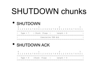 SHUTDOWN chunks 
• SHUTDOWN 
0 1 2 3 
0 1 2 3 4 5 6 7 8 9 0 1 2 3 4 5 6 7 8 9 0 1 2 3 4 5 6 7 8 9 0 1 
+-+-+-+-+-+-+-+-+-+...