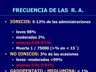 FRECUENCIA DE LAS  R. A. IONICOS:  5-12% de las administraciones  leves 98% moderadas 2% severas 0’05-0’1% Muerte 1 / 75000 (>% en < 15´) NO IONICOS:  3% de las ocasiones leves -moderadas <99% severas 0’01-0’02% GADOPENTATO - MEGLUMINA:  < 1% 