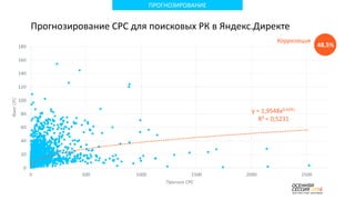 ПРОГНОЗИРОВАНИЕ
Прогнозирование CPC для поисковых РК в Яндекс.Директе
48,5%
Корреляция
 