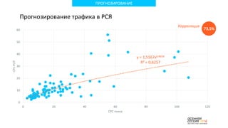 ПРОГНОЗИРОВАНИЕ
Прогнозирование трафика в РСЯ
73,5%
Корреляция
 