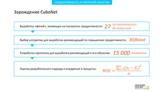 ПРОДУКТИВНОСТЬ И КРИТЕРИЙ КАЧЕСТВА
Зарождение CuboNet
Выработка «фичей», влияющих на показатель продуктивности:
Выбор алгоритма для выработки рекомендаций по повышению продуктивности:
Разработка прототипа для выработки рекомендаций и его обучение
Оценка разработанного подхода и внедрение в процессы:
XGBoost
27 от частотности
до минус-слов
15 000 элементов
 