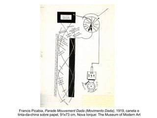 Francis Picabia,  Parade Mouvement Dada (Movimento Dada) , 1919, caneta e tinta-da-china sobre papel, 91x73 cm, Nova Iorque: The Museum of Modern Art 