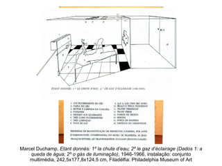 Marcel Duchamp,  Etant donnés: 1º la chute d’eau; 2º le gaz d’éclairage (Dados 1: a queda de água; 2º o gás de iluminação) , 1946-1966, instalação: conjunto multimédia, 242,5x177,8x124,5 cm, Filadélfia: Philadelphia Museum of Art 