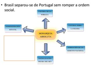 • Brasil separou-se de Portugal sem romper a ordem
  social.
 