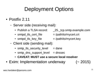 35 
Deployment Options 
● Postfix 2.11 
– Server side (receiving mail): 
● Publish a TLSA record: _25._tcp.smtp.example.com 
● smtpd_tls_cert_file = /path/to/mycert.crt 
● smtpd_tls_key_file = /path/to/mycert.key 
– Client side (sending mail): 
● smtp_tls_security_level = dane 
● smtp_dns_support_level = dnssec 
● CAVEAT: MUST use a secure local resolver 
● Exim: Implementation underway (~ 2015) 
wes.hardaker@parsons.com 
 