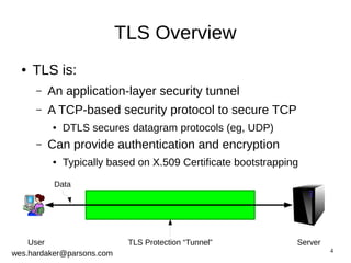 4 
Data 
wes.hardaker@parsons.com 
TLS Overview 
● TLS is: 
– An application-layer security tunnel 
– A TCP-based security protocol to secure TCP 
● DTLS secures datagram protocols (eg, UDP) 
– Can provide authentication and encryption 
● Typically based on X.509 Certificate bootstrapping 
User TLS Protection “Tunnel” Server 
 