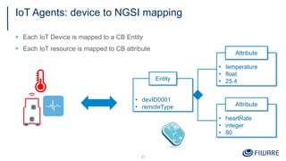 IoT Agents: device to NGSI mapping
§ Each IoT Device is mapped to a CB Entity
§ Each IoT resource is mapped to CB attribute
17
• devID0001
• remoteType
Entity
• temperature
• float
• 25.4
Attribute
• heartRate
• integer
• 80
Attribute
 