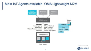Main IoT Agents available: OMA Lightweight M2M
30
http://openmobilealliance.org
 