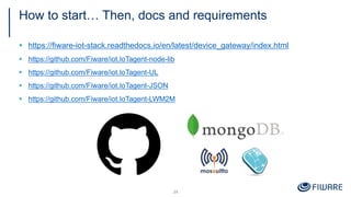 § https://fiware-iot-stack.readthedocs.io/en/latest/device_gateway/index.html
§ https://github.com/Fiware/iot.IoTagent-node-lib
§ https://github.com/Fiware/iot.IoTagent-UL
§ https://github.com/Fiware/iot.IoTagent-JSON
§ https://github.com/Fiware/iot.IoTagent-LWM2M
How to start… Then, docs and requirements
34
 