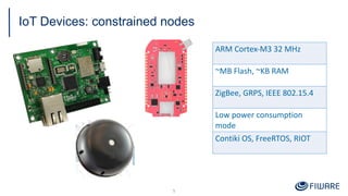 IoT Devices: constrained nodes
5
ARM	Cortex-M3 32	MHz
~MB	Flash,	~KB	RAM
ZigBee, GRPS,	IEEE	802.15.4
Low	power	consumption	
mode
Contiki	OS,	FreeRTOS,	RIOT
 