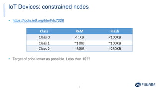 IoT Devices: constrained nodes
§ https://tools.ietf.org/html/rfc7228
§ Target of price lower as possible. Less than 1$??
6
Class RAM Flash
Class 0 <	1KB <100KB
Class 1 ~10KB ~100KB
Class 2 ~50KB ~250KB
 