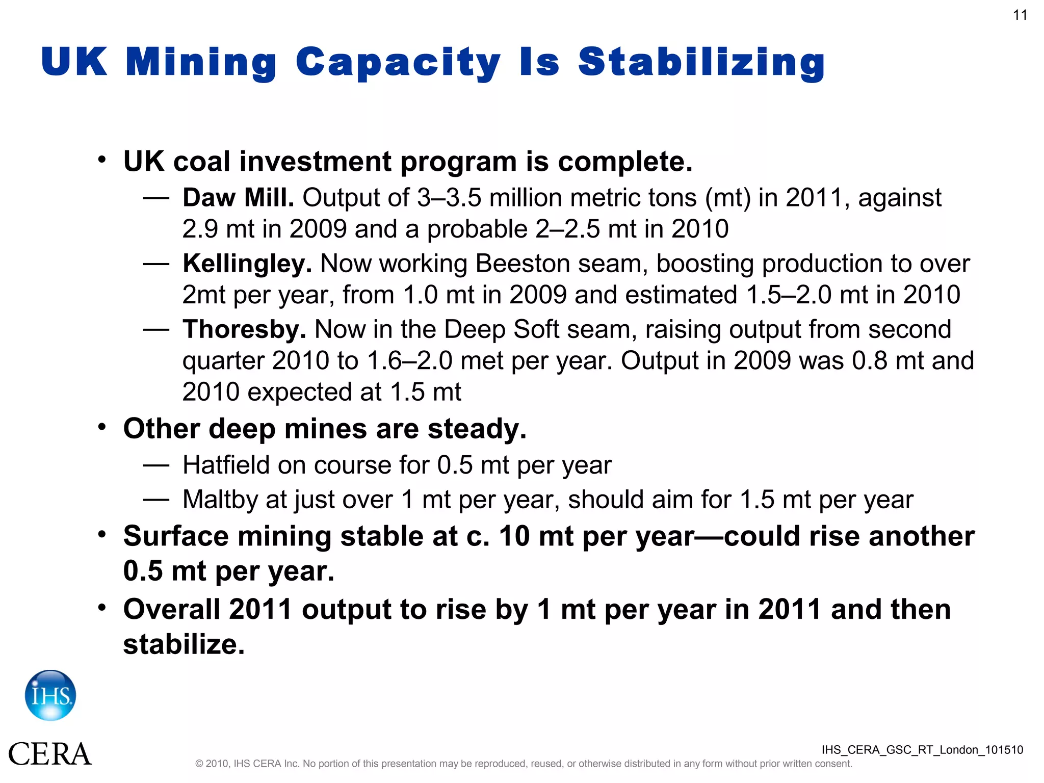© 2010, IHS CERA Inc. No portion of this presentation may be reproduced, reused, or otherwise distributed in any form without prior written consent.
UK Mining Capacity Is Stabilizing
• UK coal investment program is complete.
— Daw Mill. Output of 3–3.5 million metric tons (mt) in 2011, against
2.9 mt in 2009 and a probable 2–2.5 mt in 2010
— Kellingley. Now working Beeston seam, boosting production to over
2mt per year, from 1.0 mt in 2009 and estimated 1.5–2.0 mt in 2010
— Thoresby. Now in the Deep Soft seam, raising output from second
quarter 2010 to 1.6–2.0 met per year. Output in 2009 was 0.8 mt and
2010 expected at 1.5 mt
• Other deep mines are steady.
— Hatfield on course for 0.5 mt per year
— Maltby at just over 1 mt per year, should aim for 1.5 mt per year
• Surface mining stable at c. 10 mt per year—could rise another
0.5 mt per year.
• Overall 2011 output to rise by 1 mt per year in 2011 and then
stabilize.
11
IHS_CERA_GSC_RT_London_101510
 