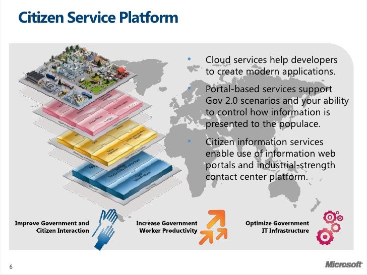 Microsoft Central and EastEurope in the public sector Dejan Cvet…
