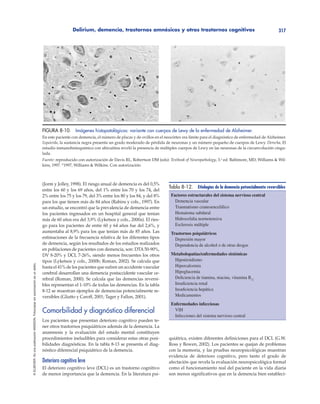 Delirium, demencia, trastornos amnésicos y otros trastornos cognitivos 317
©ELSEVIER.EsunapublicaciónMASSON.Fotocopiarsinautorizaciónesundelito.
(Jorm y Jolley, 1998). El riesgo anual de demencia es del 0,5%
entre los 60 y los 69 años, del 1% entre los 70 y los 74, del
2% entre los 75 y los 79, del 3% entre los 80 y los 84, y del 8%
para los que tienen más de 84 años (Rabins y cols., 1997). En
un estudio, se encontró que la prevalencia de demencia entre
los pacientes ingresados en un hospital general que tenían
más de 60 años era del 3,9% (Lyketsos y cols., 2000a). El ries-
go para los pacientes de entre 60 y 64 años fue del 2,6%, y
aumentaba al 8,9% para los que tenían más de 85 años. Las
estimaciones de la frecuencia relativa de los diferentes tipos
de demencia, según los resultados de los estudios realizados
en poblaciones de pacientes con demencia, son: DTA 50-90%,
DV 8-20% y DCL 7-26%, siendo menos frecuentes los otros
tipos (Lyketsos y cols., 2000b; Roman, 2002). Se calcula que
hasta el 41% de los pacientes que sufren un accidente vascular
cerebral desarrollan una demencia postaccidente vascular ce-
rebral (Roman, 2000). Se calcula que las demencias reversi-
bles representan el 1-10% de todas las demencias. En la tabla
8-12 se muestran ejemplos de demencias potencialmente re-
versibles (Gliatto y Caroff, 2001; Tager y Fallon, 2001).
Comorbilidad y diagnóstico diferencial
Los pacientes que presentan deterioro cognitivo pueden te-
ner otros trastornos psiquiátricos además de la demencia. La
anamnesis y la evaluación del estado mental constituyen
procedimientos ineludibles para considerar estas otras posi-
bilidades diagnósticas. En la tabla 8-13 se presenta el diag-
nóstico diferencial psiquiátrico de la demencia.
Deterioro cognitivo leve
El deterioro cognitivo leve (DCL) es un trastorno cognitivo
de menor importancia que la demencia. En la literatura psi-
quiátrica, existen diferentes definiciones para el DCL (G.W.
Ross y Bowen, 2002). Los pacientes se quejan de problemas
con la memoria, y las pruebas neuropsicológicas muestran
evidencia de deterioro cognitivo, pero tanto el grado de
afectación que revela la evaluación neuropsicológica formal
como el funcionamiento real del paciente en la vida diaria
son menos significativos que en la demencia bien estableci-
FIGURA 8-10. Imágenes histopatológicas: variante con cuerpos de Lewy de la enfermedad de Alzheimer.
En este paciente con demencia, el número de placas y de ovillos en el neocórtex era límite para el diagnóstico de enfermedad de Alzheimer.
Izquierda, la sustancia negra presenta un grado moderado de pérdida de neuronas y un número pequeño de cuerpos de Lewy. Derecha, El
estudio inmunohistoquímico con ubicuitina reveló la presencia de múltiples cuerpos de Lewy en las neuronas de la circunvolución cingu-
lada.
Fuente: reproducido con autorización de Davis RL, Robertson DM (eds): Textbook of Neuropathology, 3.a
ed. Baltimore, MD, Williams & Wil-
kins, 1997. ©
1997, Williams & Wilkins. Con autorización.
Tabla 8-12. Etiologías de la demencia potencialmente reversibles
Factores estructurales del sistema nervioso central
Demencia vascular
Traumatismo craneoencefálico
Hematoma subdural
Hidrocefalia normotensiva
Esclerosis múltiple
Trastornos psiquiátricos
Depresión mayor
Dependencia de alcohol o de otras drogas
Metabolopatías/enfermedades sistémicas
Hipotiroidismo
Hipercalcemia
Hipoglucemia
Deficiencia de tiamina, niacina, vitamina B12
Insuficiencia renal
Insuficiencia hepática
Medicamentos
Enfermedades infecciosas
VIH
Infecciones del sistema nervioso central
 