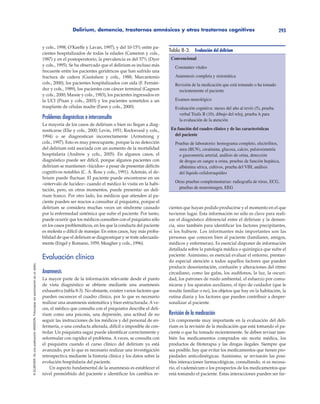 Delirium, demencia, trastornos amnésicos y otros trastornos cognitivos 293
©ELSEVIER.EsunapublicaciónMASSON.Fotocopiarsinautorizaciónesundelito.
y cols., 1998; O’Keeffe y Lavan, 1997), y del 10-15% entre pa-
cientes hospitalizados de todas la edades (Cameron y cols.,
1987) y en el postoperatorio, la prevalencia es del 37% (Dyer
y cols., 1995). Se ha observado que el delirium es incluso más
frecuente entre los pacientes geriátricos que han sufrido una
fractura de cadera (Gustafson y cols., 1988; Marcantonio
cols., 2000), los pacientes hospitalizados con sida (F. Fernán-
dez y cols., 1989), los pacientes con cáncer terminal (Gagnon
y cols., 2000; Massie y cols., 1983), los pacientes ingresados en
la UCI (Pisan y cols., 2003) y los pacientes sometidos a un
trasplante de células madre (Fann y cols., 2000).
Problemas diagnósticos e interconsulta
La mayoría de los casos de delirium o bien no llegan a diag-
nosticarse (Elie y cols., 2000; Levin, 1951; Rockwood y cols.,
1994) o se diagnostican incorrectamente (Armstrong y
cols., 1997). Esto es muy preocupante, porque la no detección
del delirium está asociada con un aumento de la mortalidad
hospitalaria (Andrew y cols., 2005). En algunos casos, el
diagnóstico puede ser difícil, porque algunos pacientes con
delirium se mantienen «lúcidos» a pesar de presentar déficits
cognitivos notables (C. A. Ross y cols., 1991). Además, el de-
lirium puede fluctuar. El paciente puede encontrarse en un
«intervalo de lucidez» cuando el médico lo visita en la habi-
tación, pero, en otros momentos, puede presentar un deli-
rium franco. Por otro lado, los médicos que atienden al pa-
ciente pueden ser reacios a consultar al psiquiatra, porque el
delirium se considera muchas veces un síndrome causado
por la enfermedad sistémica que sufre el paciente. Por tanto,
puede ocurrir que los médicos consulten con el psiquiatra sólo
en los casos problemáticos, en los que la conducta del paciente
es molesta o difícil de manejar. En estos casos, hay más proba-
bilidad de que el delirium se diagnostique y se trate adecuada-
mente (Engel y Romano, 1959; Meagher y cols., 1996).
Evaluación clínica
Anamnesis
La mayor parte de la información relevante desde el punto
de vista diagnóstico se obtiene mediante una anamnesis
exhaustiva (tabla 8-3). No obstante, existen varios factores que
pueden oscurecer el cuadro clínico, por lo que es necesario
realizar una anamnesis sistemática y bien estructurada. A ve-
ces, el médico que consulta con el psiquiatra describe el deli-
rium como una psicosis, una depresión, una actitud de no
seguir las instrucciones de los médicos y del personal de en-
fermería, o una conducta alterada, difícil o imposible de con-
trolar. Un psiquiatra sagaz puede identificar correctamente y
reformular con rapidez el problema. A veces, se consulta con
el psiquiatra cuando el curso clínico del delirium ya está
avanzado, por lo que es necesario realizar una investigación
retrospectiva mediante la historia clínica y los datos sobre la
evolución hospitalaria del paciente.
Un aspecto fundamental de la anamnesis es establecer el
nivel premórbido del paciente e identificar los cambios re-
cientes que hayan podido producirse y el momento en el que
tuvieron lugar. Esta información no sólo es clave para reali-
zar el diagnóstico diferencial entre el delirium y la demen-
cia, sino también para identificar los factores precipitantes,
si los hubiere. Los informantes más importantes son las
personas que conocen bien al paciente (familiares, amigos,
médicos y enfermeras). Es esencial disponer de información
detallada sobre la patología médica o quirúrgica que sufre el
paciente. Asimismo, es esencial evaluar el entorno, prestan-
do especial atención a todos aquellos factores que pueden
producir desorientación, confusión y alteraciones del ritmo
circadiano, como las gafas, los audífonos, la luz, la oscuri-
dad, los patrones de ruido ambiental, el esfuerzo por comu-
nicarse y los aparatos auxiliares, el tipo de cuidador (que le
resulte familiar o no), los objetos que hay en la habitación, la
rutina diaria y los factores que pueden contribuir a desper-
sonalizar al paciente.
Revisión de la medicación
Un componente muy importante en la evaluación del deli-
rium es la revisión de la medicación que está tomando el pa-
ciente o que ha tomado recientemente. Se deben revisar tam-
bién los medicamentos comprados sin receta médica, los
productos de fitoterapia y las drogas ilegales. Siempre que
sea posible, hay que evitar los medicamentos que tienen pro-
piedades anticolinérgicas. Asimismo, se revisarán las posi-
bles interacciones farmacológicas, consultando, si es necesa-
rio, el vademécum o los prospectos de los medicamentos que
está tomando el paciente. Estas interacciones pueden ser far-
Tabla 8-3. Evaluación del delirium
Convencional
Constantes vitales
Anamnesis completa y sistemática
Revisión de la medicación que está tomando o ha tomado
recientemente el paciente
Examen neurológico
Evaluación cognitiva: meses del año al revés (5), prueba
verbal Trails B (10), dibujo del reloj, prueba A para
la evaluación de la atención
En función del cuadro clínico y de las características
del paciente
Pruebas de laboratorio: hemograma completo, electrólitos,
urea (BUN), creatinina, glucosa, calcio, pulsioximetría
o gaseometría arterial, análisis de orina, detección
de drogas en sangre u orina, pruebas de función hepática,
albúmina sérica, cultivos, prueba del VIH, análisis
del líquido cefalorraquídeo
Otras pruebas complementarias: radiografía de tórax, ECG,
pruebas de neuroimagen, EEG
 