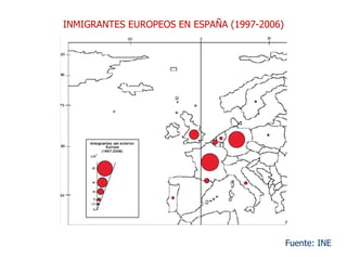 INMIGRANTES EUROPEOS EN ESPAÑA (1997-2006) Fuente: INE 