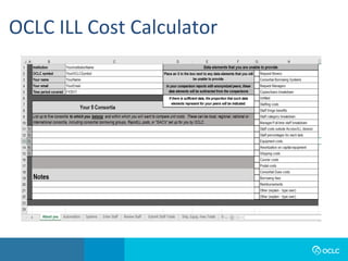 OCLC	ILL	Cost	Calculator	
 