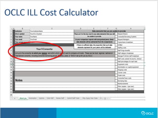 Dennis Massie, OCLC, USA   Come for the free analysis, stay for the community: the ILL cost calculator can be the new watering hole for interlending data 