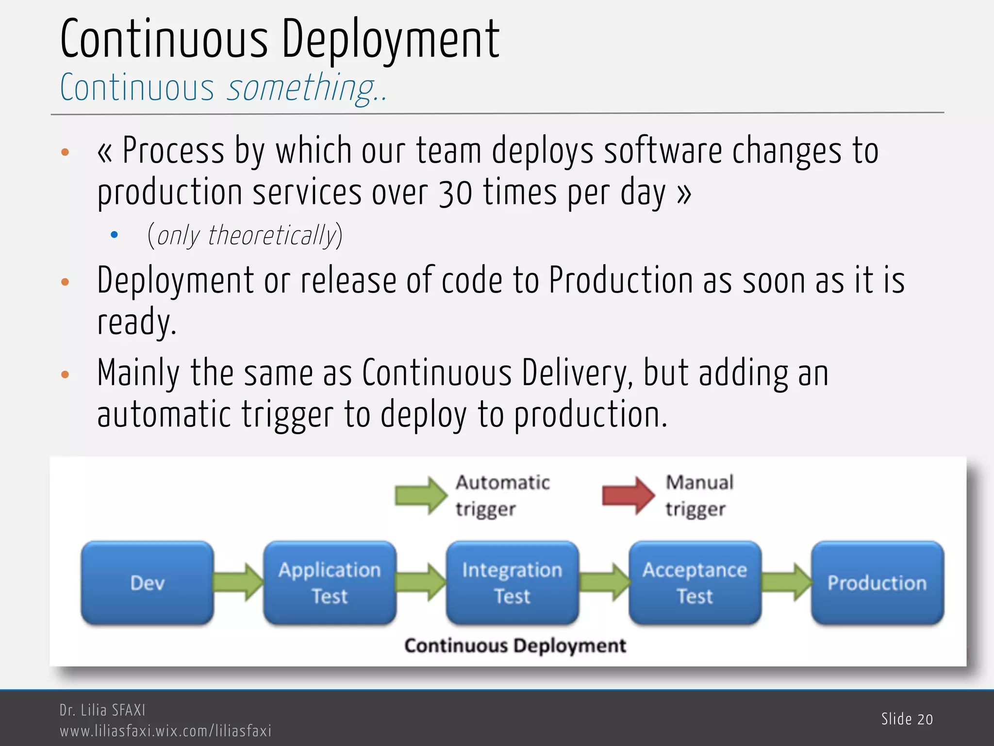 MedTech
Continuous Deployment
• « Process by which our team deploys software changes to
production services over 30 times per day »
• (only theoretically)
• Deployment or release of code to Production as soon as it is
ready.
• Mainly the same as Continuous Delivery, but adding an
automatic trigger to deploy to production.
Dr. Lilia SFAXI
www.liliasfaxi.wix.com/liliasfaxi
Slide 20
Continuous something..
 
