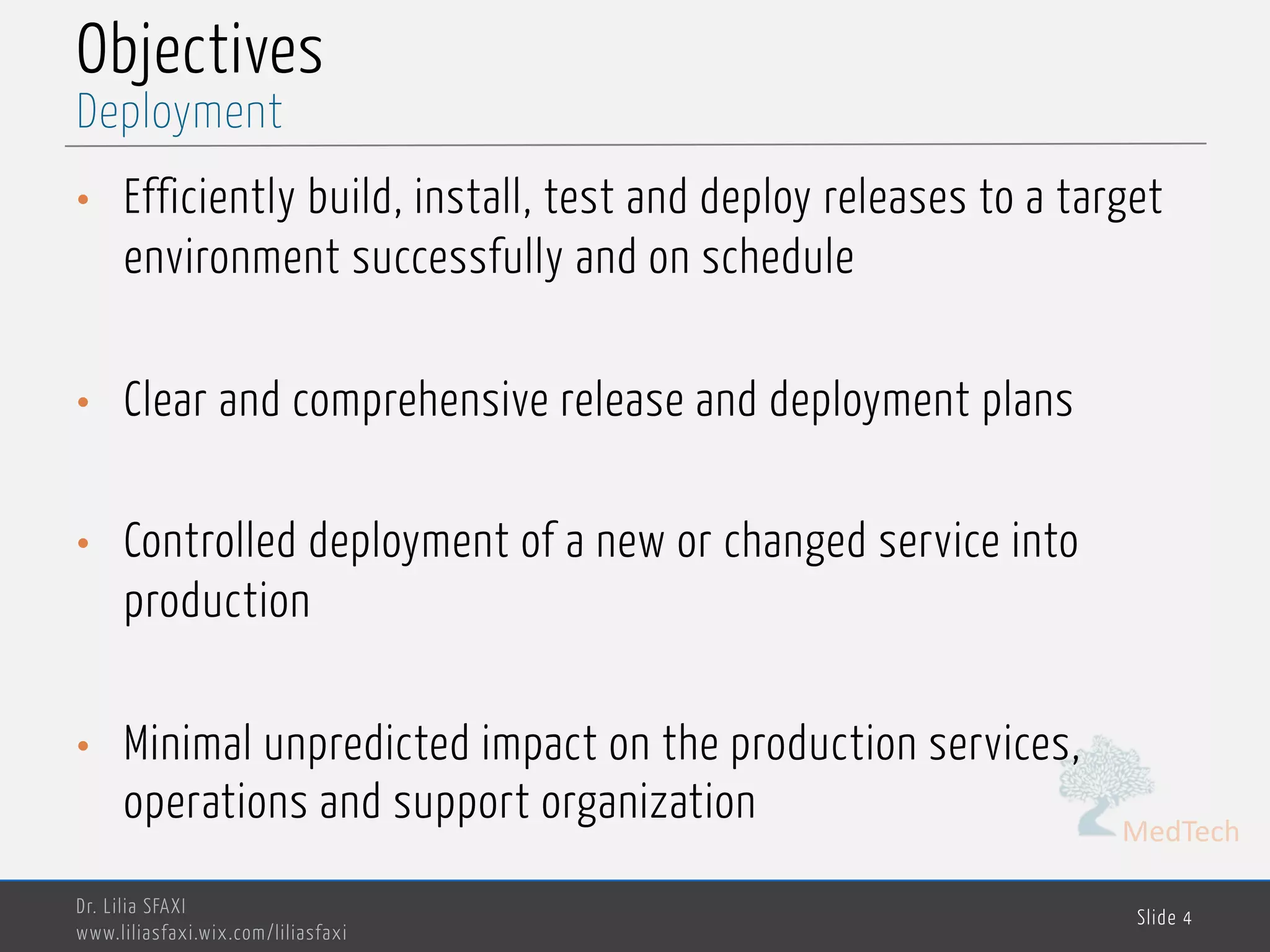 MedTech
Objectives
• Efficiently build, install, test and deploy releases to a target
environment successfully and on schedule
• Clear and comprehensive release and deployment plans
• Controlled deployment of a new or changed service into
production
• Minimal unpredicted impact on the production services,
operations and support organization
Dr. Lilia SFAXI
www.liliasfaxi.wix.com/liliasfaxi
Slide 4
Deployment
 