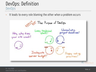 MedTech
DevOps: Definition
• It leads to every role blaming the other when a problem occurs
Dr. Lilia SFAXI
www.liliasfaxi.wix.com/liliasfaxi
Slide 12
DevOps
 