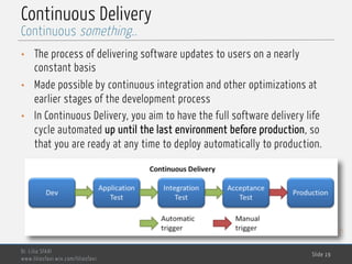 MedTech
Continuous Delivery
• The process of delivering software updates to users on a nearly
constant basis
• Made possible by continuous integration and other optimizations at
earlier stages of the development process
• In Continuous Delivery, you aim to have the full software delivery life
cycle automated up until the last environment before production, so
that you are ready at any time to deploy automatically to production.
Dr. Lilia SFAXI
www.liliasfaxi.wix.com/liliasfaxi
Slide 19
Continuous something..
 