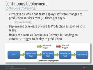 MedTech
Continuous Deployment
• « Process by which our team deploys software changes to
production services over 30 times per day »
• (only theoretically)
• Deployment or release of code to Production as soon as it is
ready.
• Mainly the same as Continuous Delivery, but adding an
automatic trigger to deploy to production.
Dr. Lilia SFAXI
www.liliasfaxi.wix.com/liliasfaxi
Slide 20
Continuous something..
 