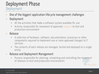 MedTech
Deployment Phase
• One of the biggest application lifecycle management challenges
• Deployment
• All the activities that make a software system available for use
• Activity responsible for movement of approved releases to test and
production environment
• Release
• A collection of hardware, software, documentation, processes or other
components required to implement one or more approved changes to IT
services
• The contents of each release are managed, tested and deployed as a single
entity
• Release and Deployment Management
• Process responsible for planning, scheduling and controlling the movement
of releases to test and production environments
Dr. Lilia SFAXI
www.liliasfaxi.wix.com/liliasfaxi
Slide 3
Deployment
 