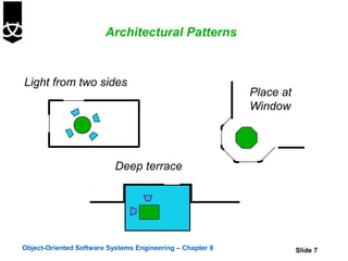 Architectural Patterns


Light from two sides
                                                           Place at
                                                           Window




                           Deep terrace




Object-Oriented Software Systems Engineering – Chapter 8              Slide 7
 
