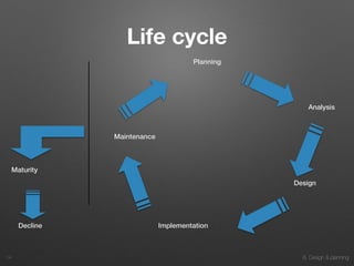 8. Design & planning
Life cycle
14
Planning
Analysis
Design
Implementation
Maintenance
Maturity
Decline
 
