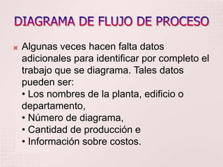    Algunas veces hacen falta datos
    adicionales para identificar por completo el
    trabajo que se diagrama. Tales datos
    pueden ser:
    • Los nombres de la planta, edificio o
    departamento,
    • Número de diagrama,
    • Cantidad de producción e
    • Información sobre costos.
 