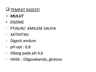 TEMPAT DIGESTI
o MULUT
•   ENZIME
-   PTIALIN/ AMILASE SALIVA
-   AKTIVITAS:
-   Digesti amilum
-   pH opt : 6,8
-   Hilang pada pH 4,0
-   HASIL : Oligosakarida, glukosa
 