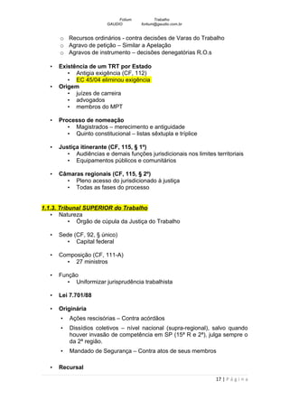 Fotium          Trabalho
                          GAUDIO        fortium@gaudio.com.br


       o Recursos ordinários - contra decisões de Varas do Trabalho
       o Agravo de petição – Similar a Apelação
       o Agravos de instrumento – decisões denegatórias R.O.s

   •   Existência de um TRT por Estado
          • Antigia exigência (CF, 112)
          • EC 45/04 eliminou exigência
   •   Origem
          • juízes de carreira
          • advogados
          • membros do MPT

   •   Processo de nomeação
          • Magistrados – merecimento e antiguidade
          • Quinto constitucional – listas sêxtupla e tríplice

   •   Justiça itinerante (CF, 115, § 1º)
          • Audiências e demais funções jurisdicionais nos limites territoriais
          • Equipamentos públicos e comunitários

   •   Câmaras regionais (CF, 115, § 2º)
         • Pleno acesso do jurisdicionado à justiça
         • Todas as fases do processo


1.1.3. Tribunal SUPERIOR do Trabalho
   • Natureza
           • Órgão de cúpula da Justiça do Trabalho

   •   Sede (CF, 92, § único)
          • Capital federal

   •   Composição (CF, 111-A)
         • 27 ministros

   •   Função
          • Uniformizar jurisprudência trabalhista

   •   Lei 7.701/88

   •   Originária
       •   Ações rescisórias – Contra acórdãos
       •   Dissídios coletivos – nível nacional (supra-regional), salvo quando
           houver invasão de competência em SP (15ª R e 2ª), julga sempre o
           da 2ª região.
       •   Mandado de Segurança – Contra atos de seus membros

   •   Recursal
                                                                    17 | P á g i n a
 