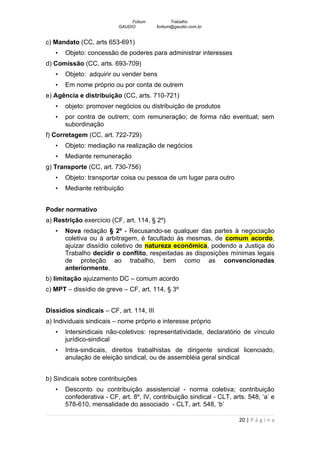Fotium            Trabalho
                          GAUDIO          fortium@gaudio.com.br


c) Mandato (CC, arts 653-691)
   •   Objeto: concessão de poderes para administrar interesses
d) Comissão (CC, arts. 693-709)
   •   Objeto: adquirir ou vender bens
   •   Em nome próprio ou por conta de outrem
e) Agência e distribuição (CC, arts. 710-721)
   •   objeto: promover negócios ou distribuição de produtos
   •   por contra de outrem; com remuneração; de forma não eventual; sem
       subordinação
f) Corretagem (CC, art. 722-729)
   •   Objeto: mediação na realização de negócios
   •   Mediante remuneração
g) Transporte (CC, art. 730-756)
   •   Objeto: transportar coisa ou pessoa de um lugar para outro
   •   Mediante retribuição


Poder normativo
a) Restrição exercício (CF, art. 114, § 2º)
   •   Nova redação § 2º - Recusando-se qualquer das partes à negociação
       coletiva ou à arbitragem, é facultado às mesmas, de comum acordo,
       ajuizar dissídio coletivo de natureza econômica, podendo a Justiça do
       Trabalho decidir o conflito, respeitadas as disposições mínimas legais
       de proteção ao trabalho, bem como as convencionadas
       anteriormente.
b) limitação ajuizamento DC – comum acordo
c) MPT – dissídio de greve – CF, art. 114, § 3º


Dissídios sindicais – CF, art. 114, III
a) Individuais sindicais – nome próprio e interesse próprio
   •   Intersindicais não-coletivos: representatividade, declaratório de vínculo
       jurídico-sindical
   •   Intra-sindicais, direitos trabalhistas de dirigente sindical licenciado,
       anulação de eleição sindical, ou de assembléia geral sindical


b) Sindicais sobre contribuições
   •   Desconto ou contribuição assistencial - norma coletiva; contribuição
       confederativa - CF, art. 8º, IV, contribuição sindical - CLT, arts. 548, ‘a’ e
       578-610, mensalidade do associado - CLT, art. 548, ‘b’

                                                                       20 | P á g i n a
 