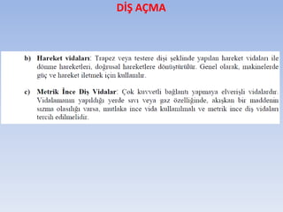 DİŞ AÇMA
 