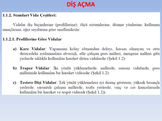 DİŞ AÇMA
 