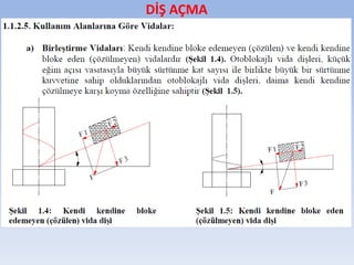 DİŞ AÇMA
 