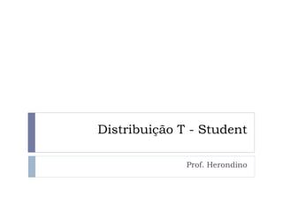 Distribuição T - Student
Prof. Herondino
 