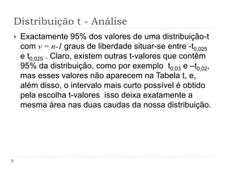 Distribuição t - Análise
 Exactamente 95% dos valores de uma distribuição-t
com v = n-1 graus de liberdade situar-se entre -t0,025
e t0,025 . Claro, existem outras t-valores que contêm
95% da distribuição, como por exemplo t0,03 e –t0,02,
mas esses valores não aparecem na Tabela t, e,
além disso, o intervalo mais curto possível é obtido
pela escolha t-valores isso deixa exatamente a
mesma área nas duas caudas da nossa distribuição.
 