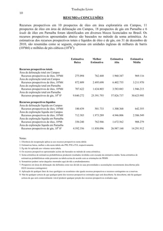 Tradução Livre
10
                                                   RESUMO e CONCLUSÕES

Recursos prospectivos em 10 prospectos de óleo em área exploratória em Campos, 11
prospectos de óleo em área de delineação em Campos, 18 prospectos de gás em Parnaíba e 6
leads de óleo em Parnaíba foram identificados em diversos blocos licenciados no Brasil. Os
recursos prospectivos apresentados abaixo são baseados no método da soma aritmética. As
estimativas dos recursos prospectivos totais e líquidos de óleo e de gás, em 31 de dezembro de
2010, são resumidas como se seguem, expressas em unidades inglesas de milhares de barris
(10³bbl) e milhões de pés cúbicos (106ft3):


                                                           Estimativa             Melhor              Estimativa             Estimativa
                                                             Baixa               Estimativa              Alta                  Média

Recursos prospectivos totais
Área de delineação total em Campos
 Recursos prospectivos de óleo, 10³bbl                          275.094                 762.448          1.960.347                969.116
Área de exploração total em Campos
 Recursos prospectivos de óleo, 10³bbl                          872.809            2.495.698             6.402.755              3.211.970
Área de exploração total em Parnaíba
 Recursos prospectivos de óleo, 10³bbl                          707.622            1.634.803             3.583.883              1.946.215
Área de exploração total em Parnaíba
 Recursos prospectivos de gás, 106 ft³                       9.840.272            25.391.793           57.826.737             30.623.995

Recursos prospectivos líquidos
Área de delineação líquida em Campos
 Recursos prospectivos de óleo, 10³bbl                          180.439                 501.733          1.300.368                642.355
Área de exploração líquida em Campos
 Recursos prospectivos de óleo, 10³bbl                          712.383            1.973.289             4.946.806              2.506.549
Área de exploração líquida em Parnaíba
 Recursos prospectivos de óleo, 10³bb                           330.240                 762.946          1.672.562                908.279
Área de exploração líquida em Parnaíba
 Recursos prospectivos de gás, 106 ft³                       4.592.356            11.850.096           26.987.160             14.291.912


Notas:
1. Eficiência de recuperação aplica-se aos recursos prospectivos nesta tabela
2. Estimativas baixa, melhor e alta nesta tabela são P90, P50 e P10, respectivamente.
3. Pg não foi aplicada aos volumes nesta tabela.
4. Os recursos prospectivos apresentados acima são baseados no método de soma aritmética.
5. Soma aritmética de estimativas probabilísticas produzem resultados inválidos com exceção da estimativa média. Soma aritmética de
  estimativas probabilísticas estão presentes na tabela acima de acordo com as orientações do PRMS.
6. Somatórios podem variar daqueles mostrados aqui devido a arredondamentos.
7. Prospectos em áreas de delineação são definidos como tais devido às suas proximidades a acumulações recentemente descobertas pela
  OGX (recursos contingentes)
8. Aplicação de qualquer fator de risco geológico ou econômico não iguala recursos prospectivos a recursos contingentes ou a reservas.
9. Não há qualquer certeza de que qualquer parte dos recursos prospectivos estimados aqui será descoberta. Se descoberta, não há qualquer
  certeza de que será comercialmente viável produzir qualquer porção dos recursos prospectivos avaliados aqui.
 